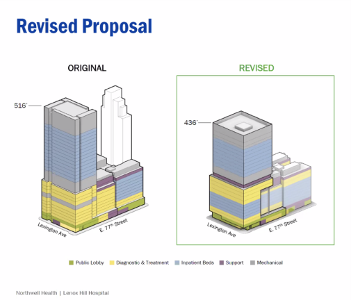 Original and revised plan concepts for the Lenox Hill Hospital redevelopment.